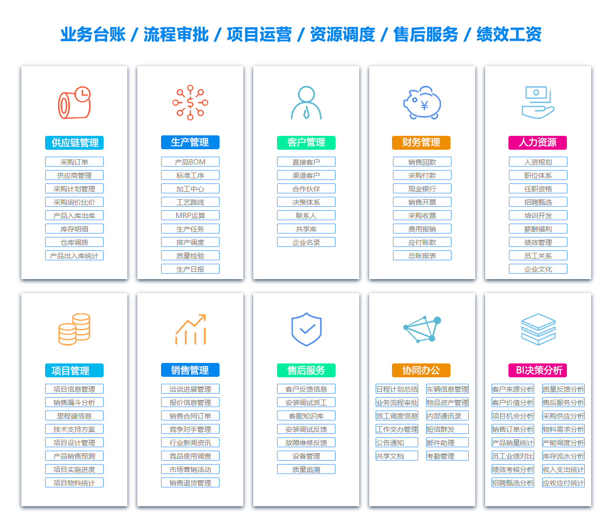 芜湖售后管理系统
